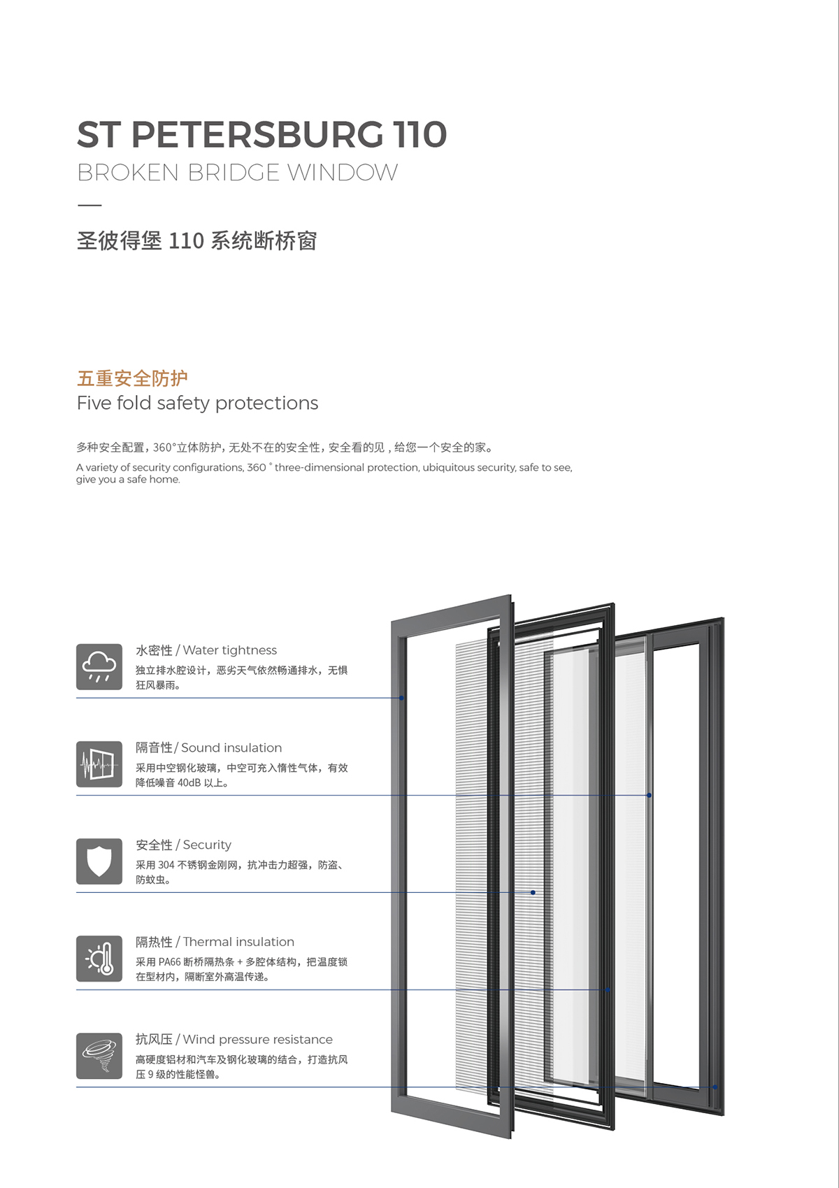 路易丝门窗21-1.jpg